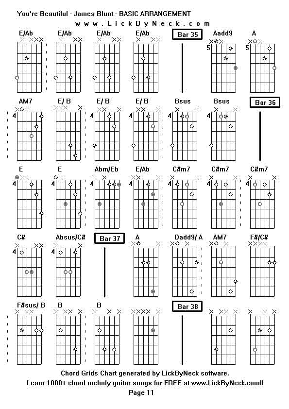 Chord Grids Chart of chord melody fingerstyle guitar song-You're Beautiful - James Blunt - BASIC ARRANGEMENT,generated by LickByNeck software.